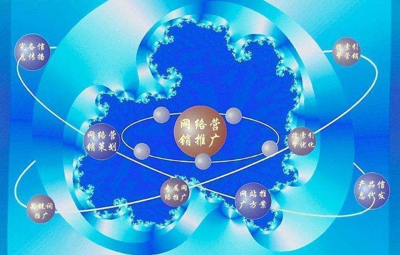 木兰新媒体运营企业需要掌握的网络推广技巧有哪些